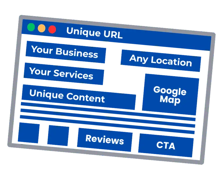 An image of a Local Landing Page