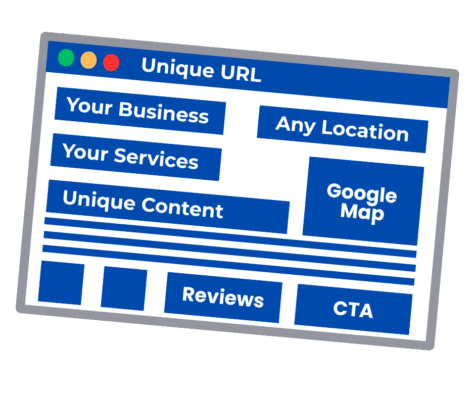 An image of a Local Landing Page